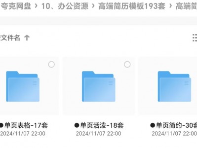价值1999的6600多套简历模版，花了我5个晚上整理出来的